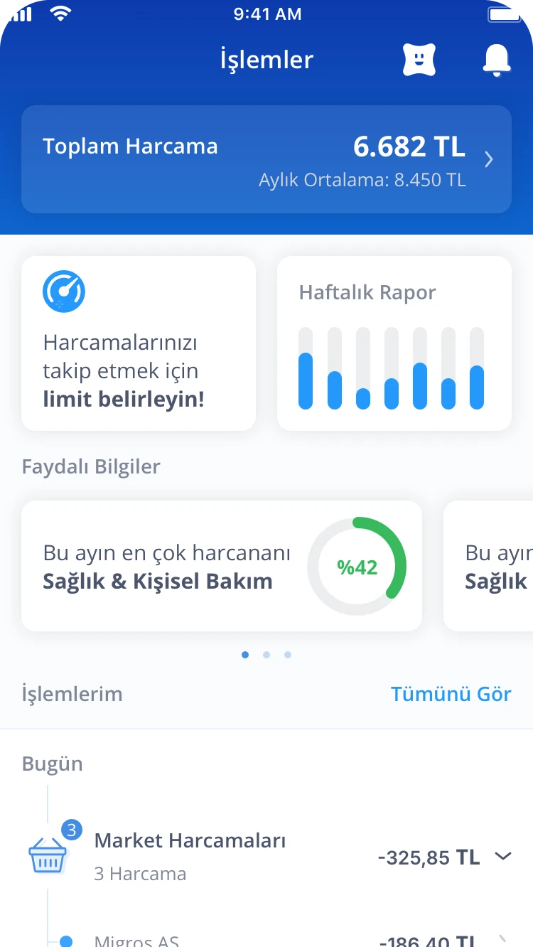 İşlemlerim: the month total, limits and weekly report cards, useful facts, then today's transactions.