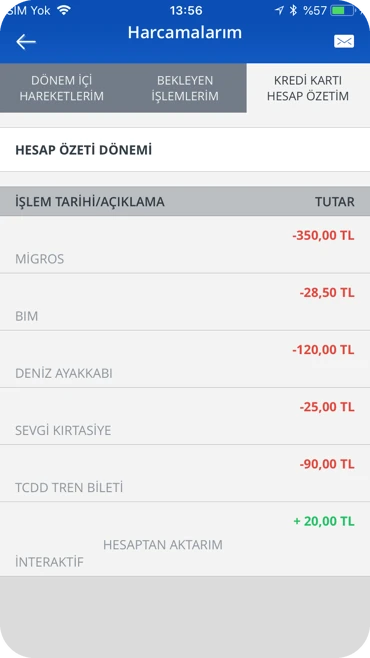 The old card statement: a list of card transactions, Migros among them, and no total anywhere.