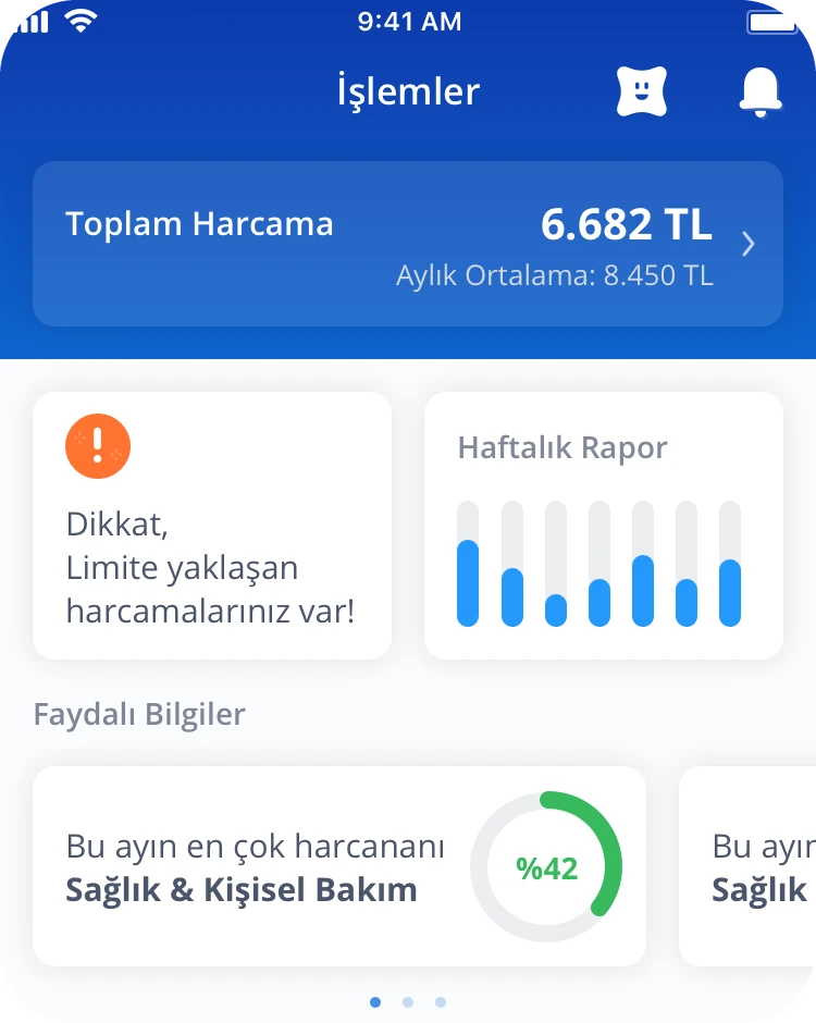 The limits card in orange: careful, some of your spending is close to its limit.