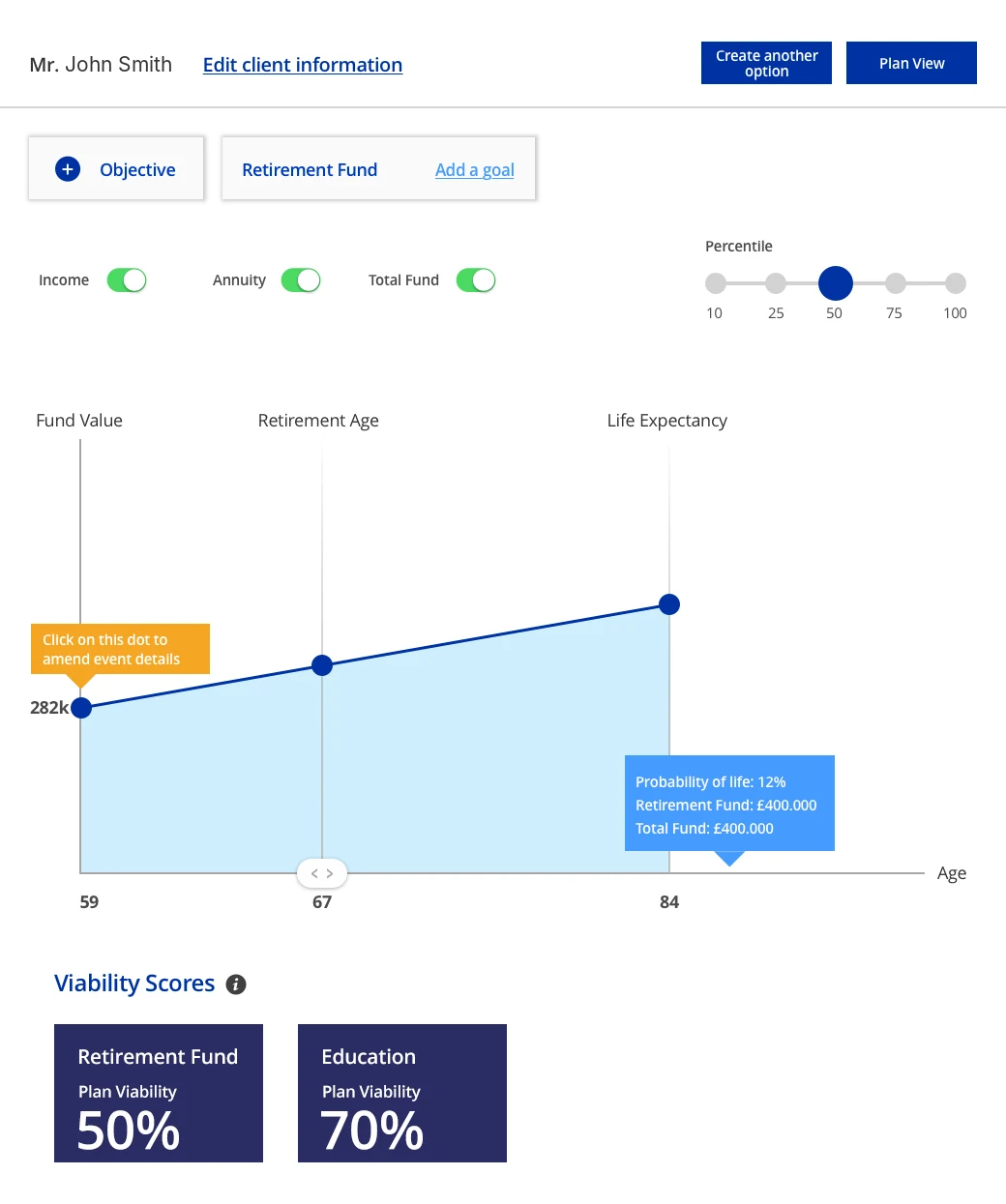 Second prototype: two objectives, a retirement fund at 50% and education at 70%, each with its own viability score.